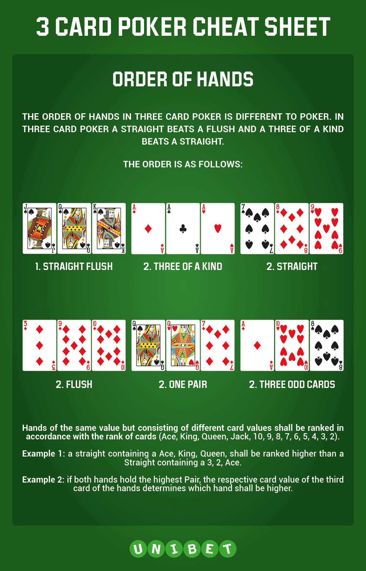 Nv5 Casino Casino Echtgeld Deutschland